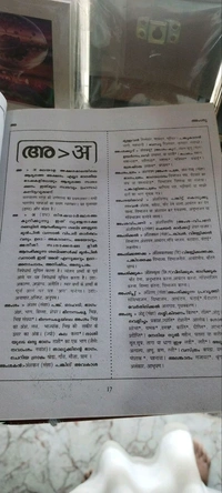 1.മലയാളം -മലയാളം - ഹിന്ദി നിഘണ്ടു