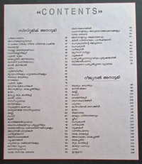 44.ഹ്യൂമൻ അനാട്ടമി