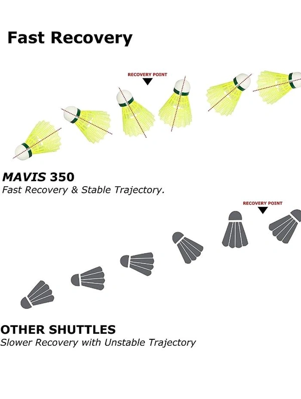 YONEX MAVIS 350 6PC BOX