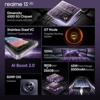 REALME 13 - Revolver