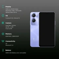 VIVO Y28S - Finn