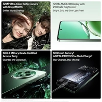 OPPO F27 - Amber