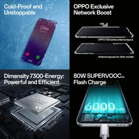 OPPO F29 PRO - White