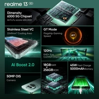 REALME 13 - Fern