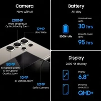 Samsung S24 Ultra - Scarpa Flow