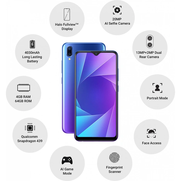 Vivo Y95 Just Like New Renewed 6 Month Warranty - 128 GB, Black