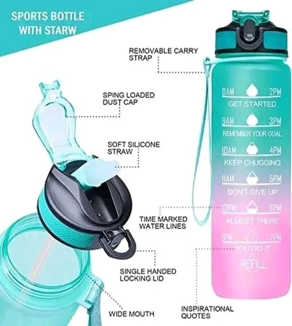 Free Delivery  Indigo Water Botel - 800ml Motivational Change Your Life Now  - Free Size