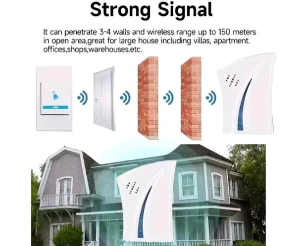 GeTrex  Smart Wireless Door Bell  - Free Size