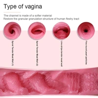 Lifelike Soft Silicone Pocket Vagina - Soft Silicone, Insertable 7 Inch, Tan