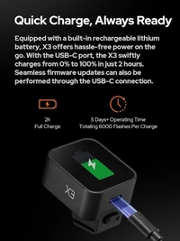 godox Godox X3-C TTL Wireless Flash Trigger,Compatible for Canon Camera, OLED Touchscreen X3 C Flash Transmitter, Built-in Lithium Battery, Support Quick Charge, with TCM Conversion