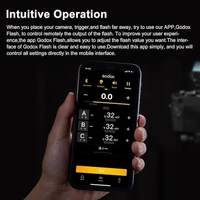 GODOX Godox XPro II TTL Wireless Flash Trigger for Sony Cameras