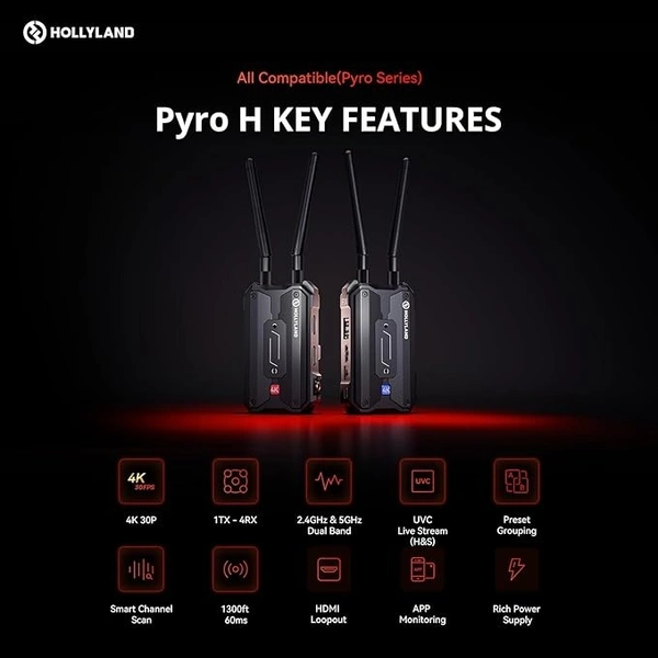 HOLY LAND ?Hollyland Pyro H? Wireless HDMI Video Transmission System, Auto Dual-Band Hopping, 4K30/1080p60 1300ft Los Range 60ms Latency, Smart Channel Scan, Up to 4 Receiver, UVC Live Stream (1TX+1RX)