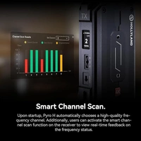 HOLY LAND ?Hollyland Pyro H? Wireless HDMI Video Transmission System, Auto Dual-Band Hopping, 4K30/1080p60 1300ft Los Range 60ms Latency, Smart Channel Scan, Up to 4 Receiver, UVC Live Stream (1TX+1RX)