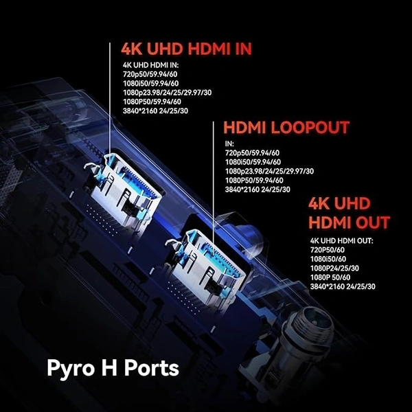 HOLY LAND ?Hollyland Pyro H? Wireless HDMI Video Transmission System, Auto Dual-Band Hopping, 4K30/1080p60 1300ft Los Range 60ms Latency, Smart Channel Scan, Up to 4 Receiver, UVC Live Stream (1TX+1RX)
