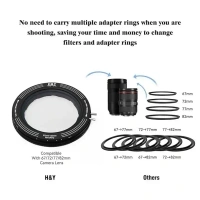 H&Y 67 72 77 82mm Variable ND Filter Polarizing Filter and Adjustable Filter Adapter Step Ring 3 in 1 Camera Lens Filter VND CPL Filter ND3-ND1000 1.5-10 Stops for Studio Outdoor and Video Shooting