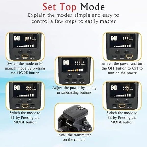 KODAK S625 For Camera With Trigger Speed Flash