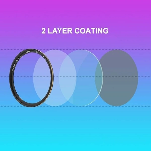 Kodak XD Series 67MM 2 Layer UV Filter (67 mm)