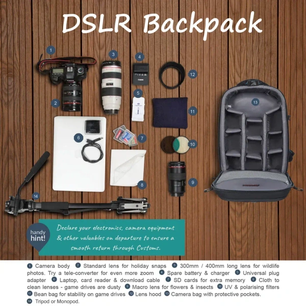 Mobius Trendsetter Mark2 DSLR Backpack
