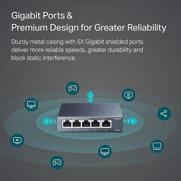 Ethernet Switch 5 port