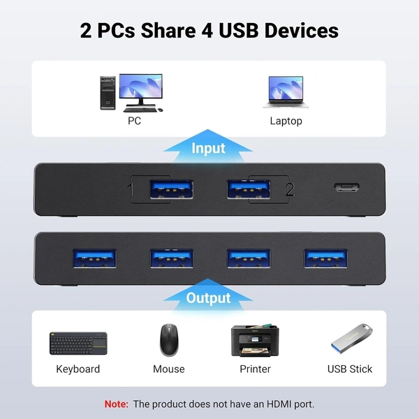 Usb hub 4 port / 4 switch (3.0) green 
