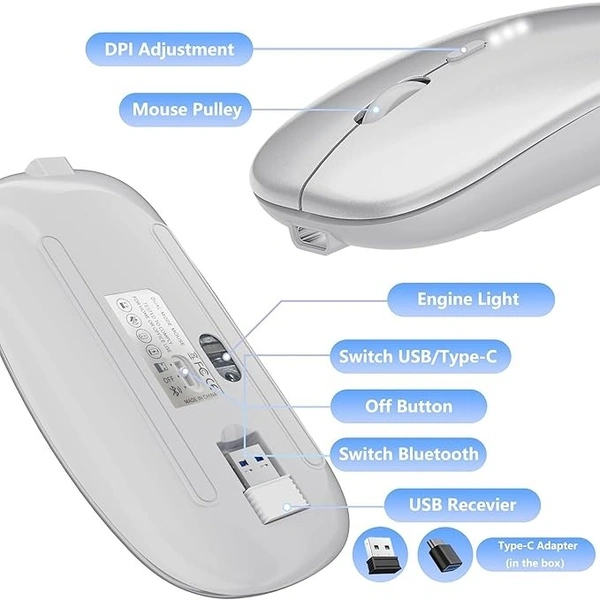 SLIM wireless mouse (white) 