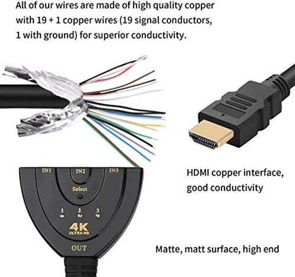 HDMI Switch 3Port Pigtail Box Pack