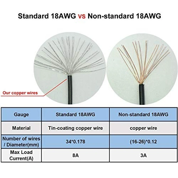 24 PIN female to 14 PIN male cable