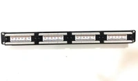 D-link Patch Panel(Import\counterfeit)