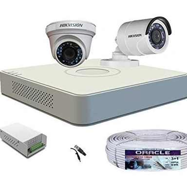 CCTV'S