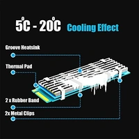 Heatsink For SSD
