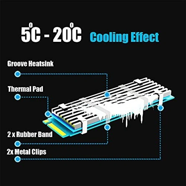 Heatsink For SSD
