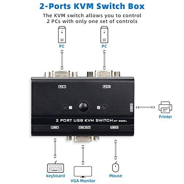 2 Port VGA Kvm Switch