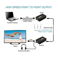 100mtr Vga Audio Cat5 Extender