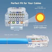 Rj45 pass through connector (BOTTLE PACK) 
