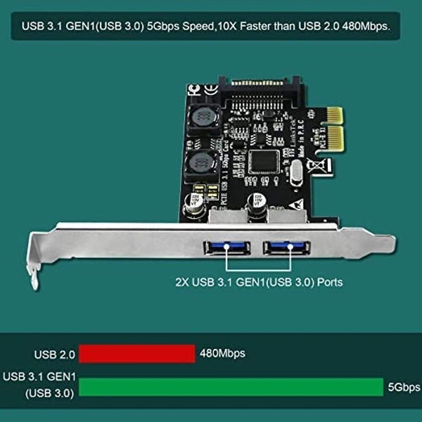 1x usb 3.0 card (2 ports) 