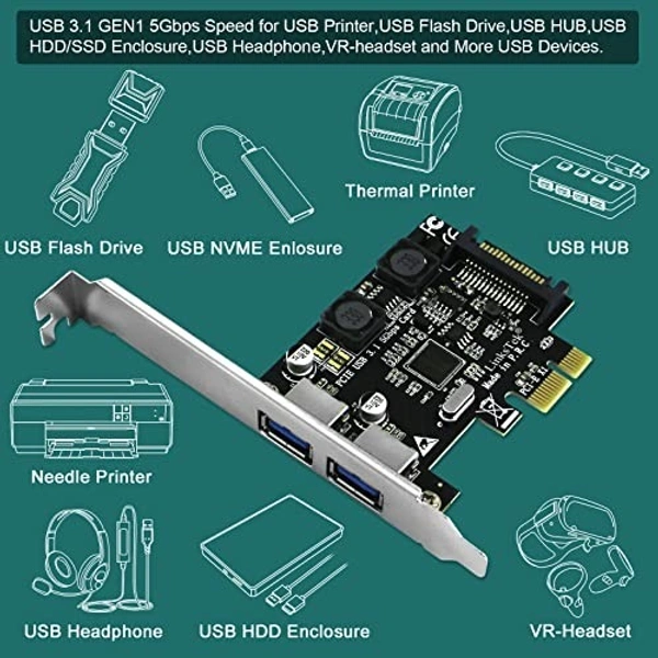 1x usb 3.0 card (2 ports) 