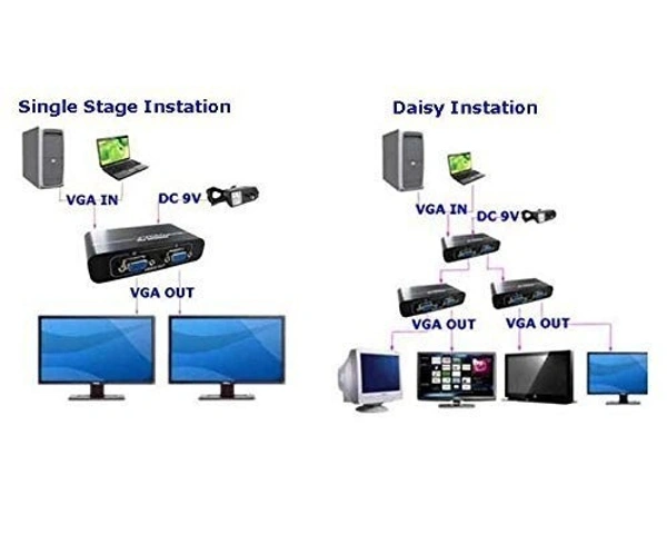 2Port VGA Video Switch