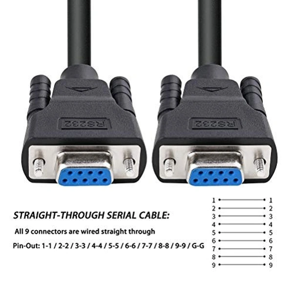 Serial Female Female Cable 5 Meter