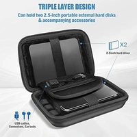 Plain Harddisk Pouch