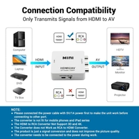 HDMI to AV (MINI)               