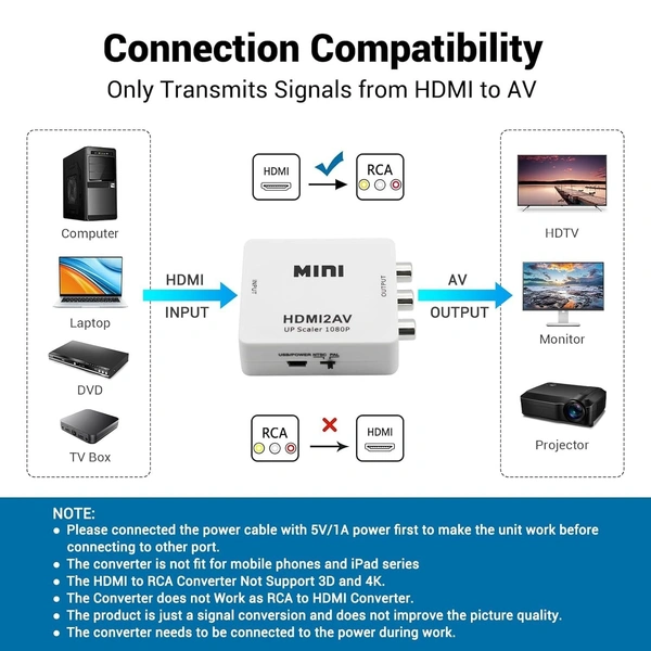 HDMI to AV (MINI)               