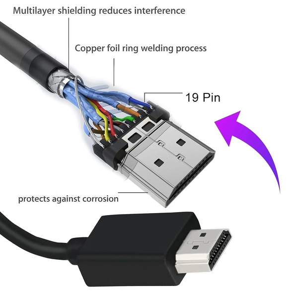Hdmi extender - 60mtr