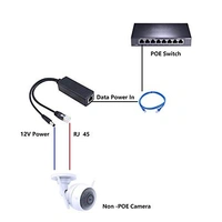 POE Splitter