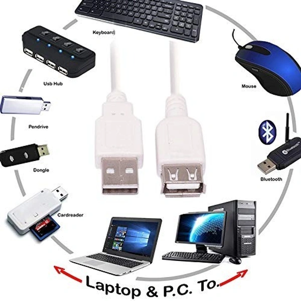 Usb extension white - 3mtr