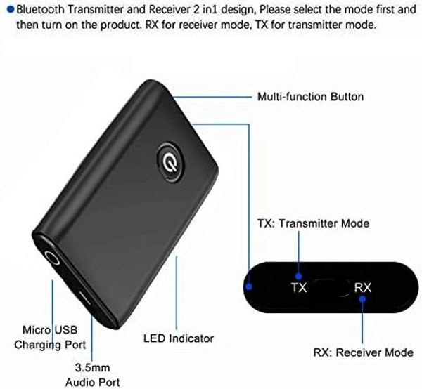 Bluetooth recevier +sender (white box)