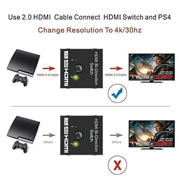 2Port HDMI Splitter