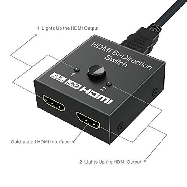 2Port HDMI Splitter