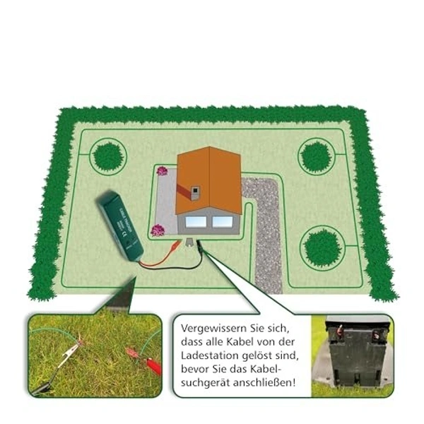Wire Tracker (Green box) 
