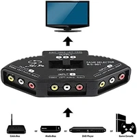 Av Multibox