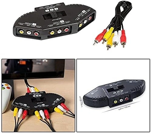 Av Multibox